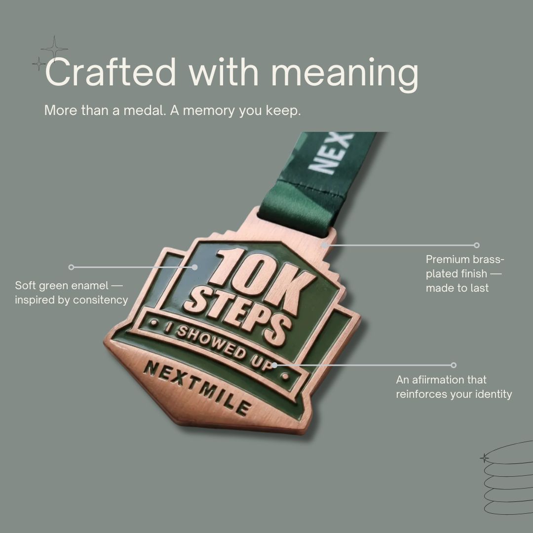 10K Steps a Day – 7 Day Habit Challenge